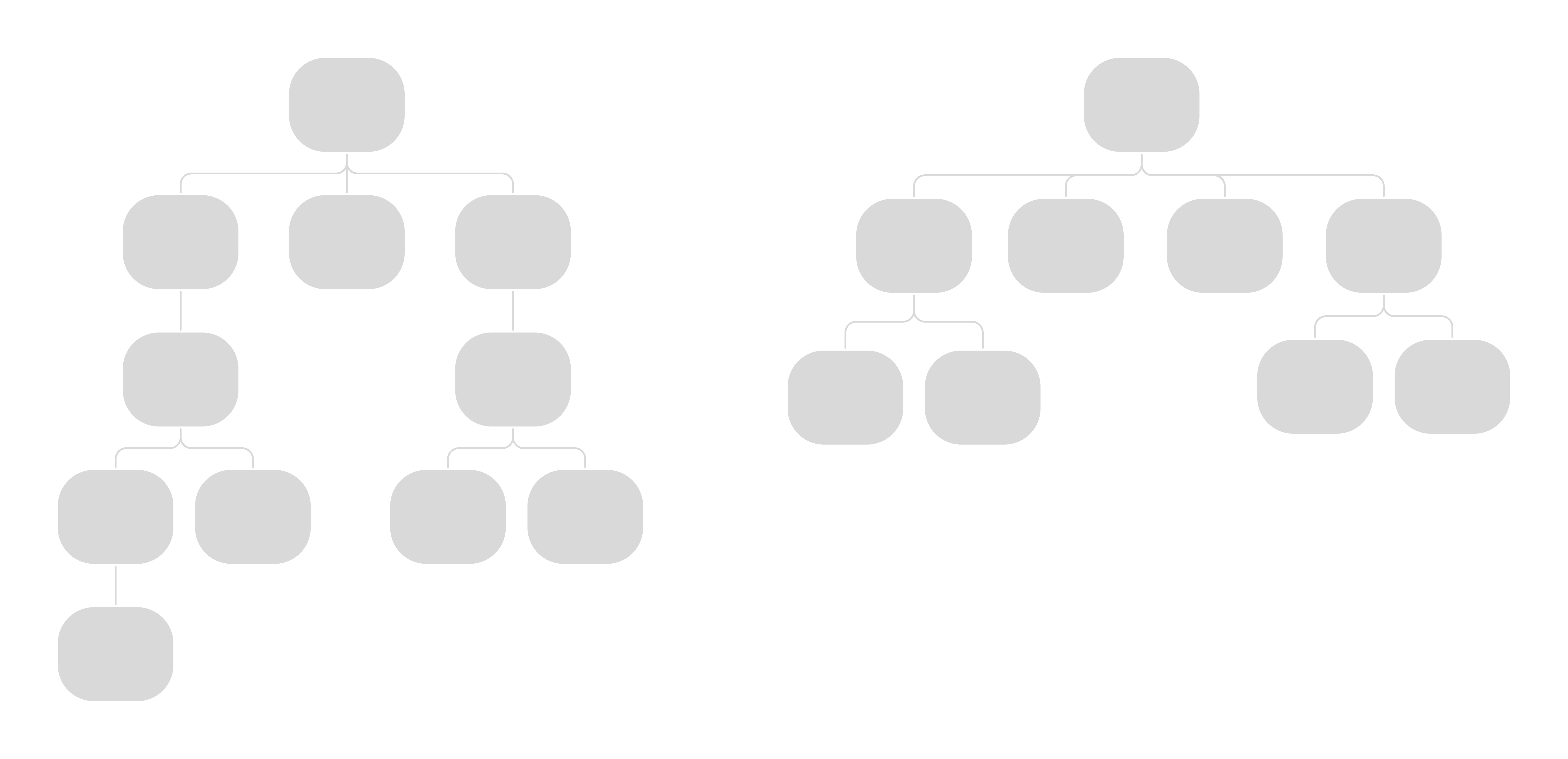 Deep vs flat information architecture comparison