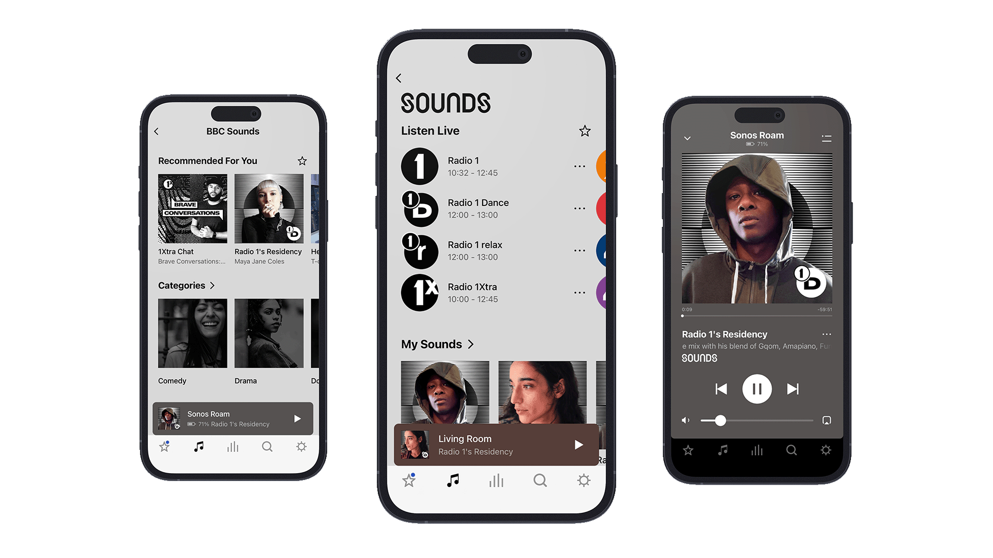 BBC Sounds on Sonos
